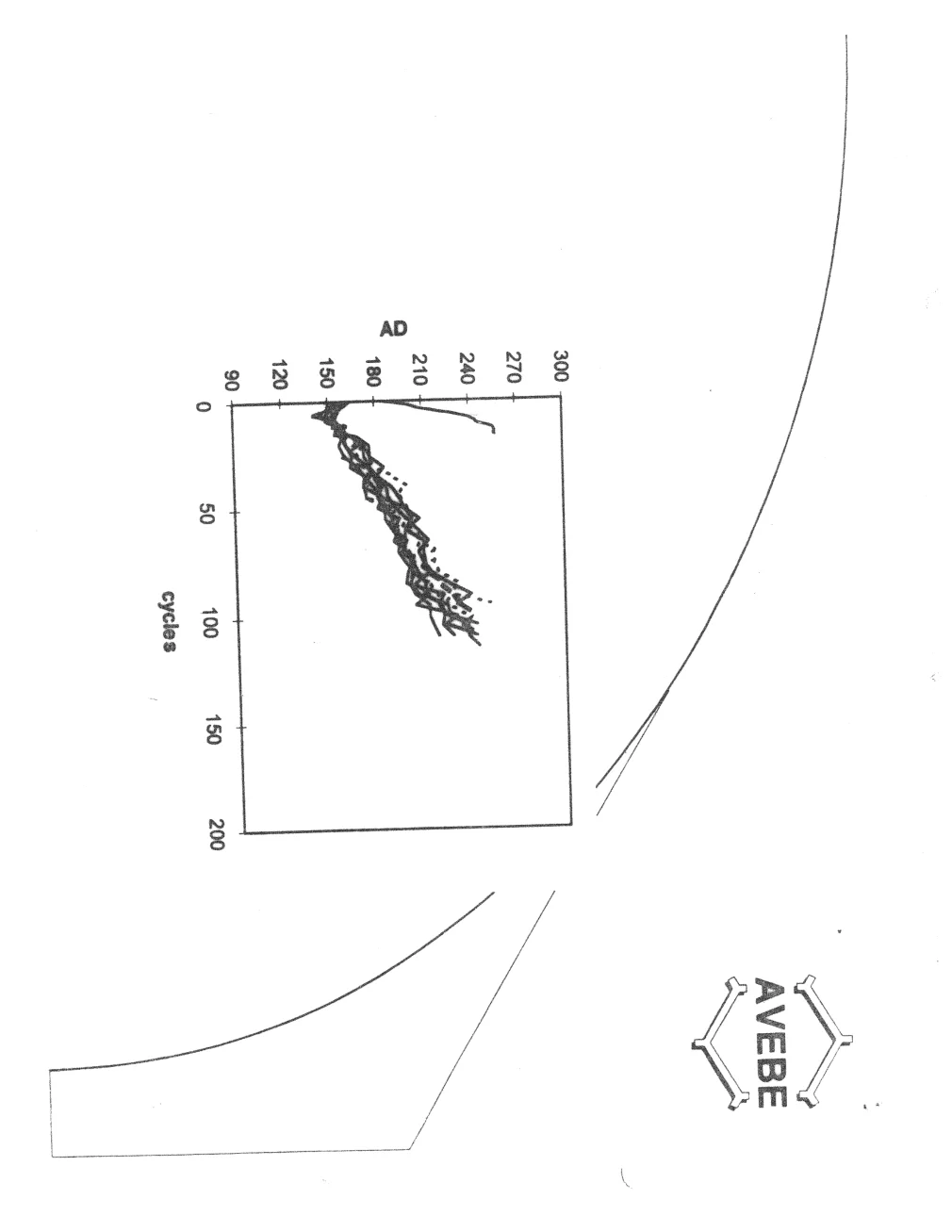The Monitoring of Hairiness Development of Sized Yarns under Abrasion Forces — page 11