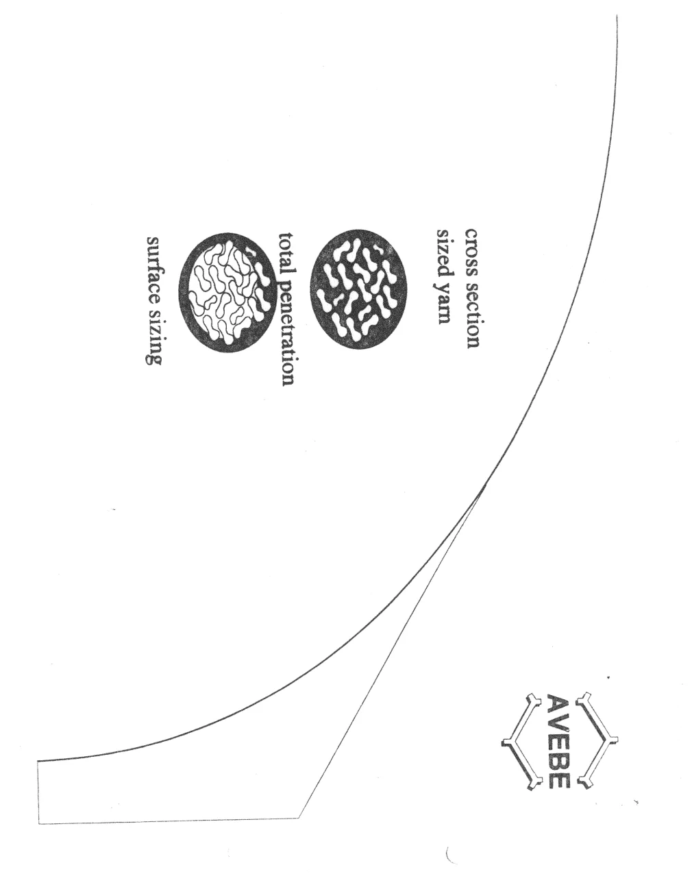 The Monitoring of Hairiness Development of Sized Yarns under Abrasion Forces — page 6