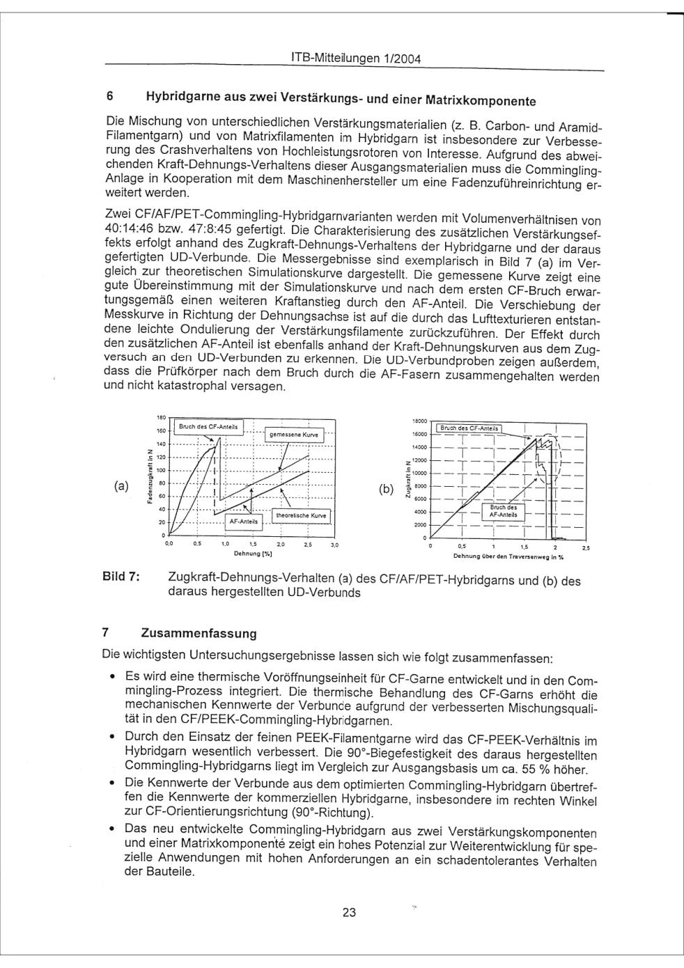 Entwicklung von CF/PEEK-Commingling-Hybridgarnen für endlosfaserverstärkte Thermoplastverbunde — page 6