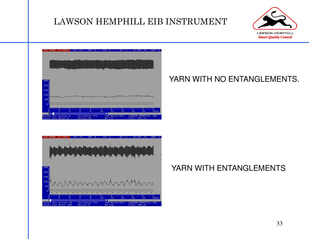 LH Instruments Training — page 33