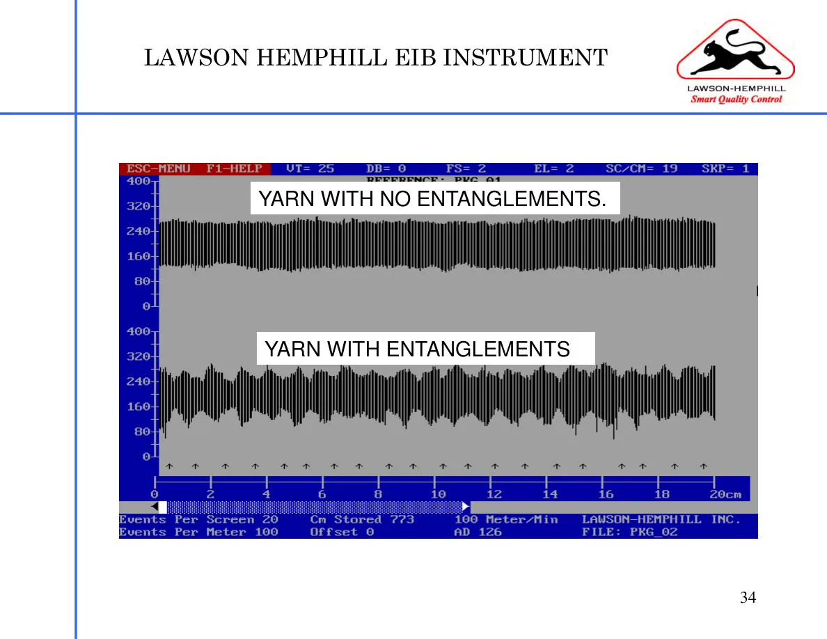 LH Instruments Training — page 34