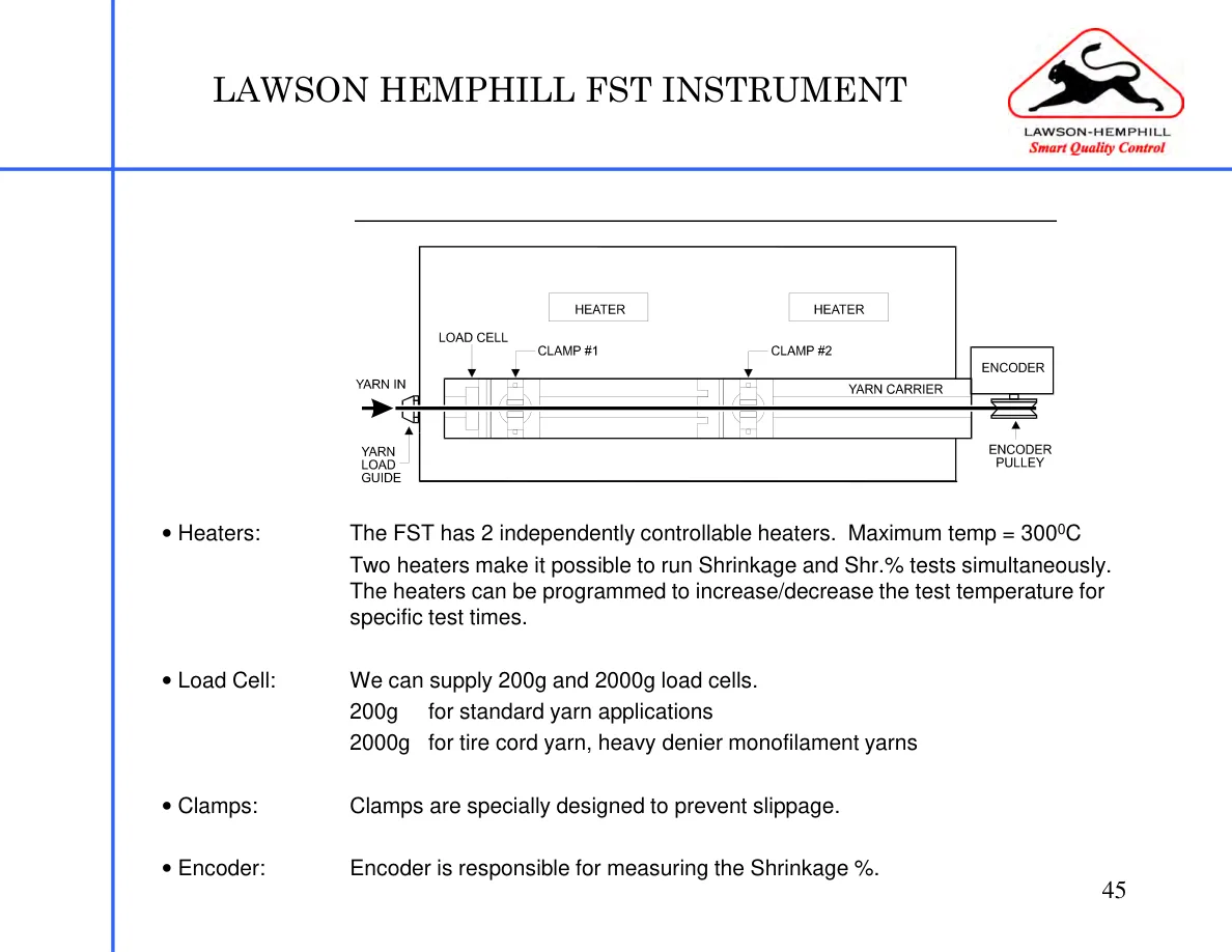 LH Instruments Training — page 45