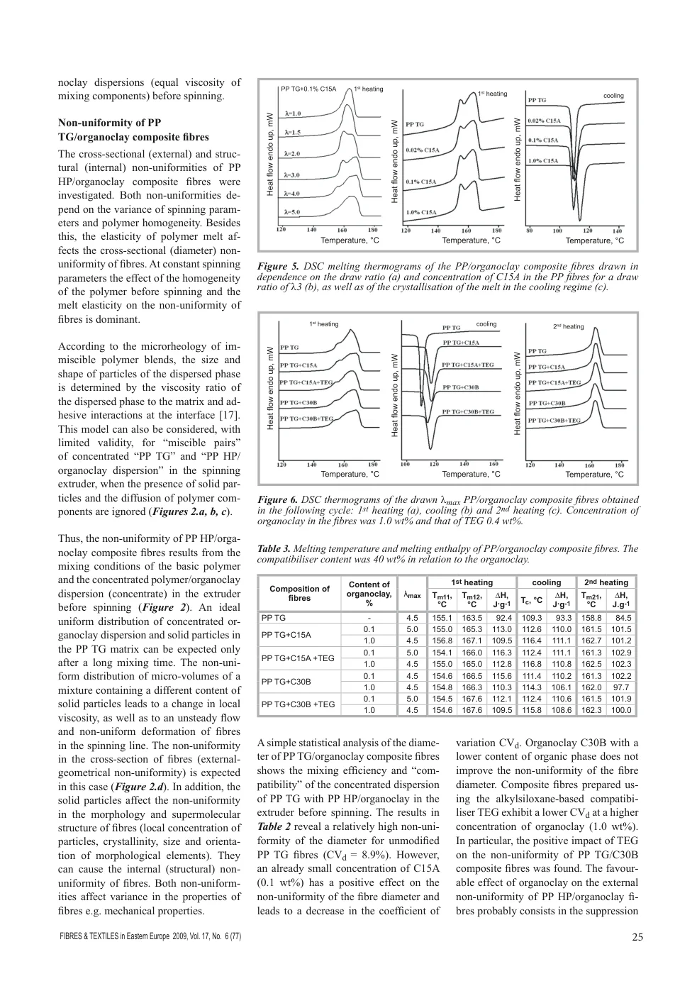 Study of the Rheological, Thermal and Mechanical Properties of Polypropylene/Organoclay Composites and Fibres — page 4