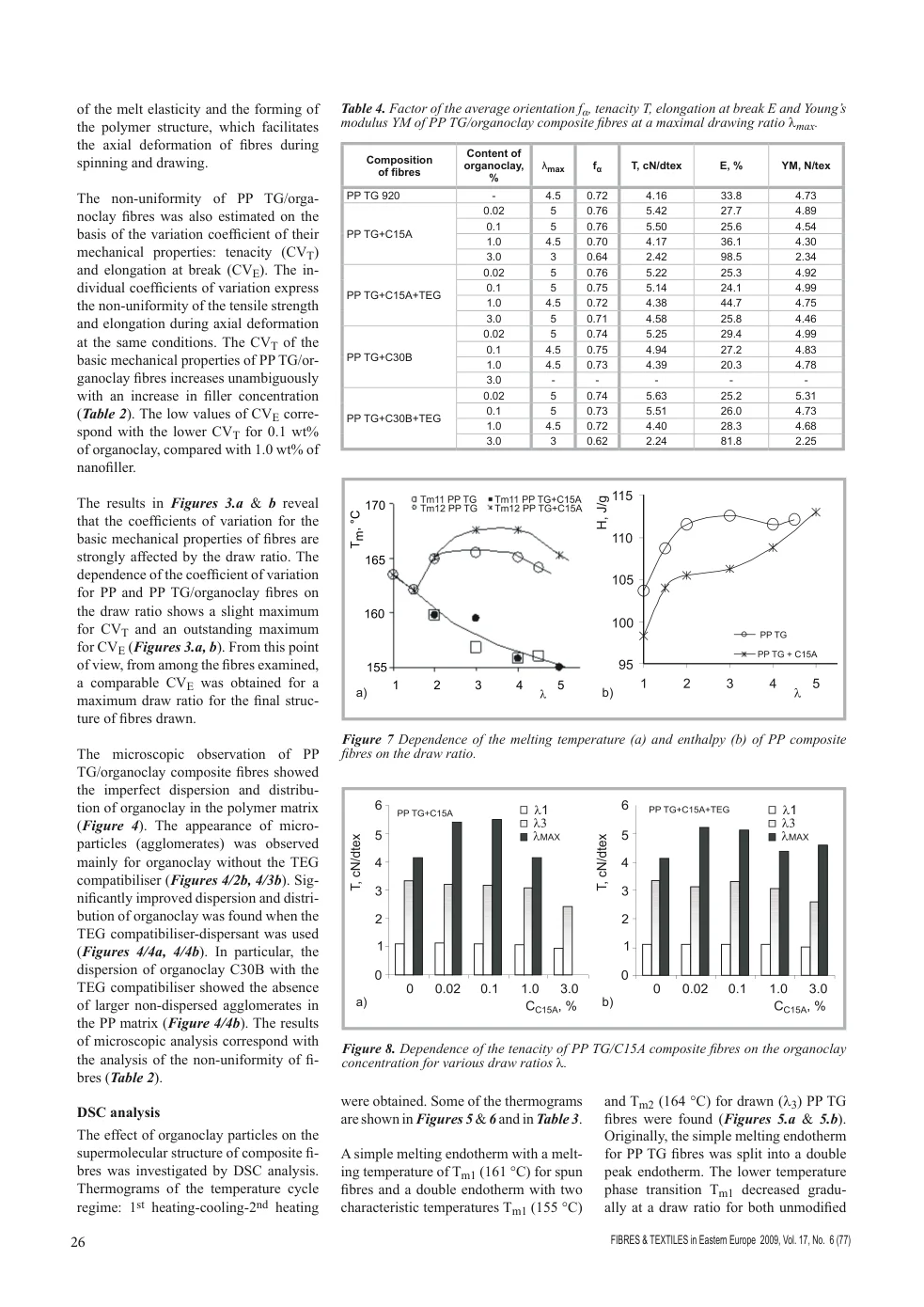 Study of the Rheological, Thermal and Mechanical Properties of Polypropylene/Organoclay Composites and Fibres — page 5