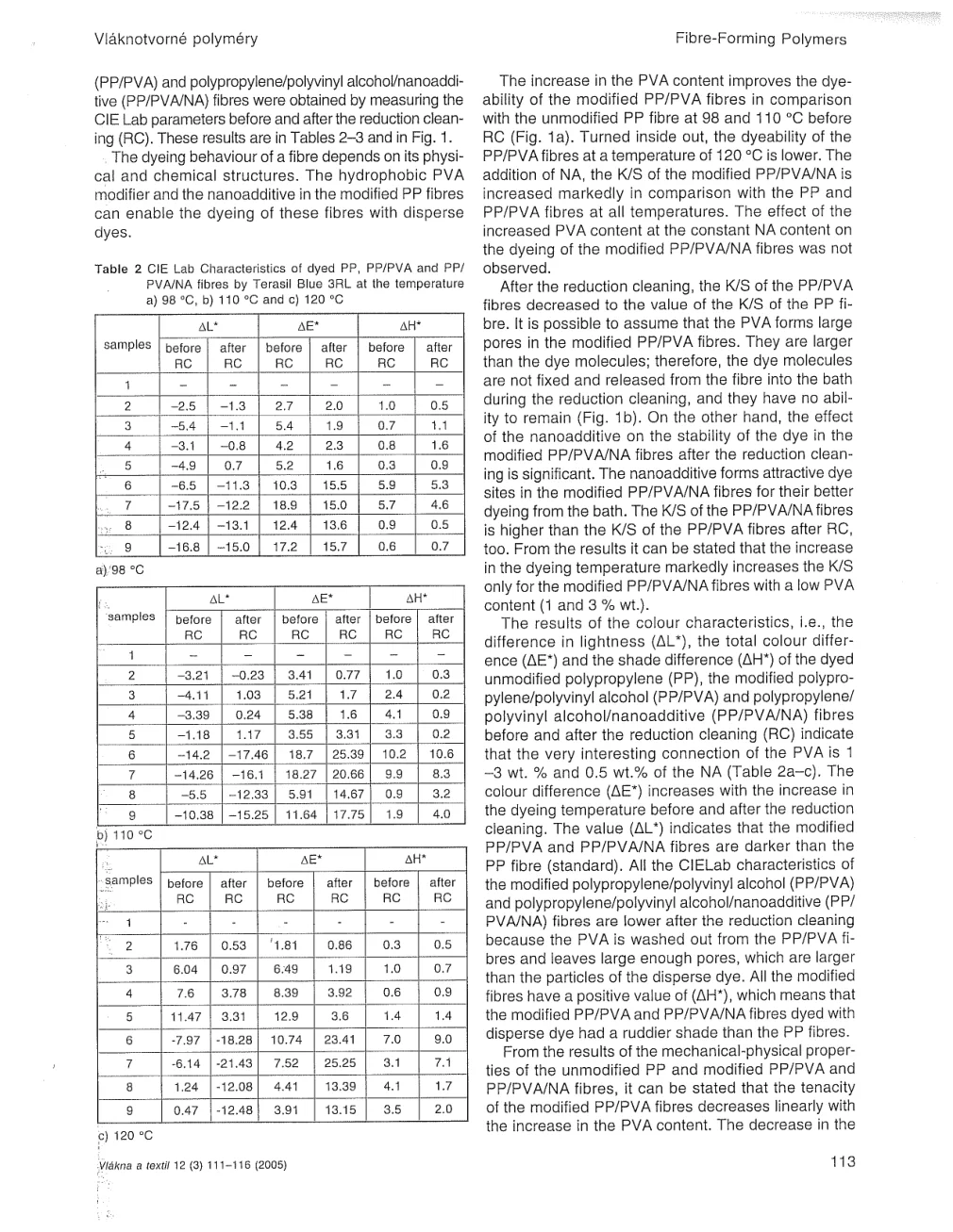 The Effect of Polyvinyl Alcohol and Nanoadditives on the Colour Properties of Modified Polypropylene Fibres — page 3